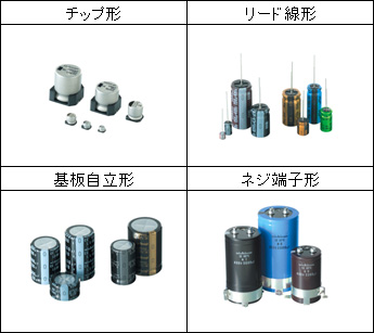 電解コンデンサ リード 材質 ストア