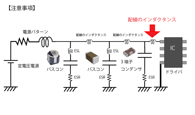 3端子コンデンサとは｜EMC村の民