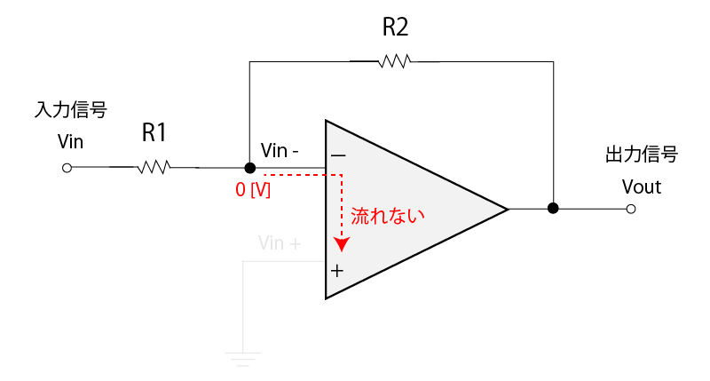 演算増幅器応用のてびき