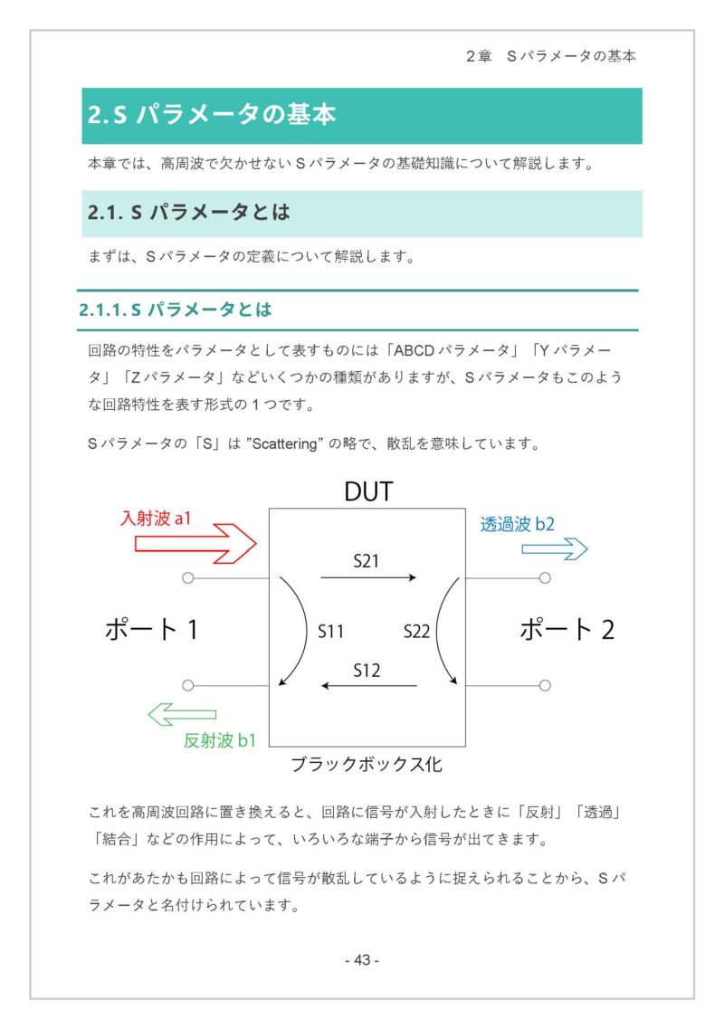 高周波回路の基礎を学ぶための入門書｜EMC村の民