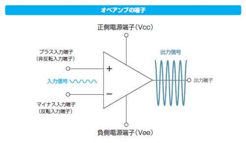 確認用--------電子部品のしくみ 電子部品のしくみ / 稲見 辰夫/稲見 昌彦【著】 - 紀伊國屋書店