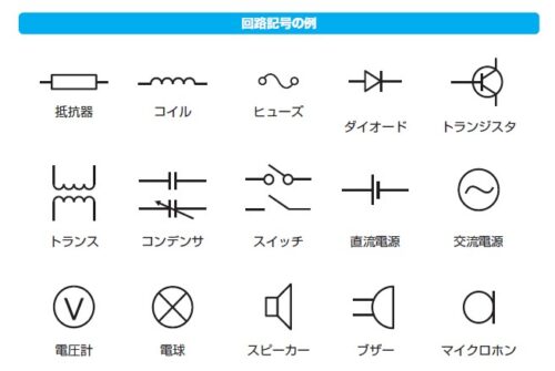 英和電気・電子図解事典―モーターから半導体・ICまで 電子 半導体 工業英語 半導体の電気的性質：p型半導体とn型半導体 | Semi journal