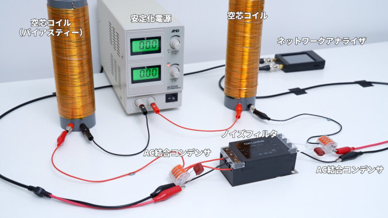 ノイズフィルタのコア材の影響｜EMC村の民